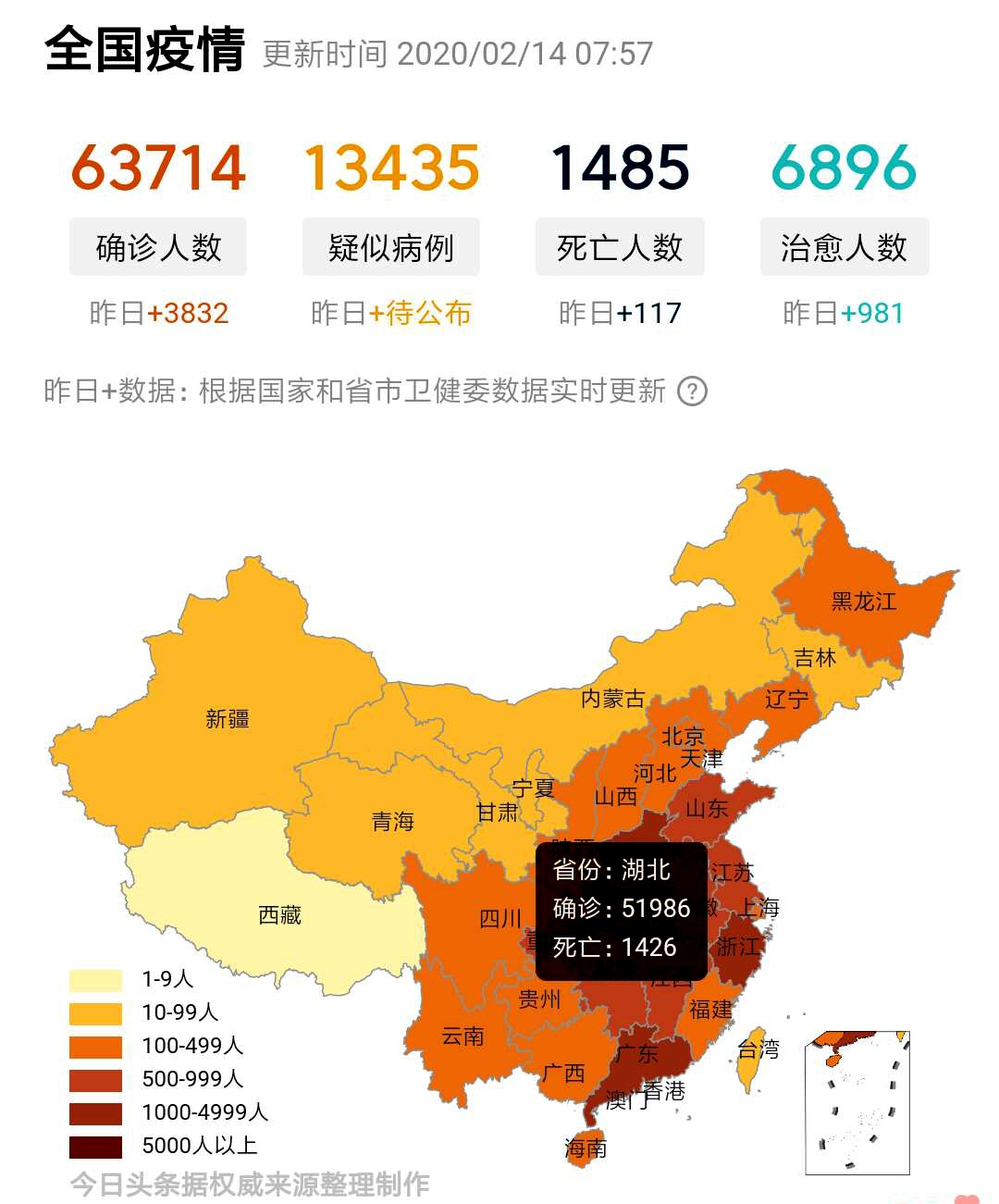 2月13日湖北新冠肺炎疫情速览!