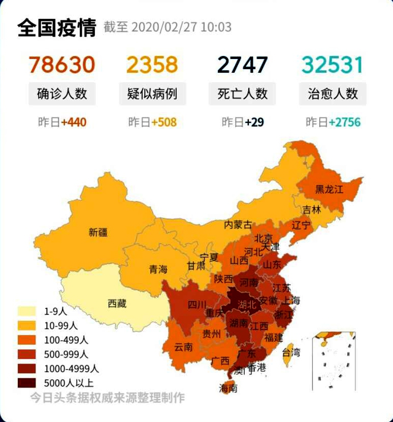 全国病亡29!2月26日新冠肺炎疫情速览(附海外疫情)