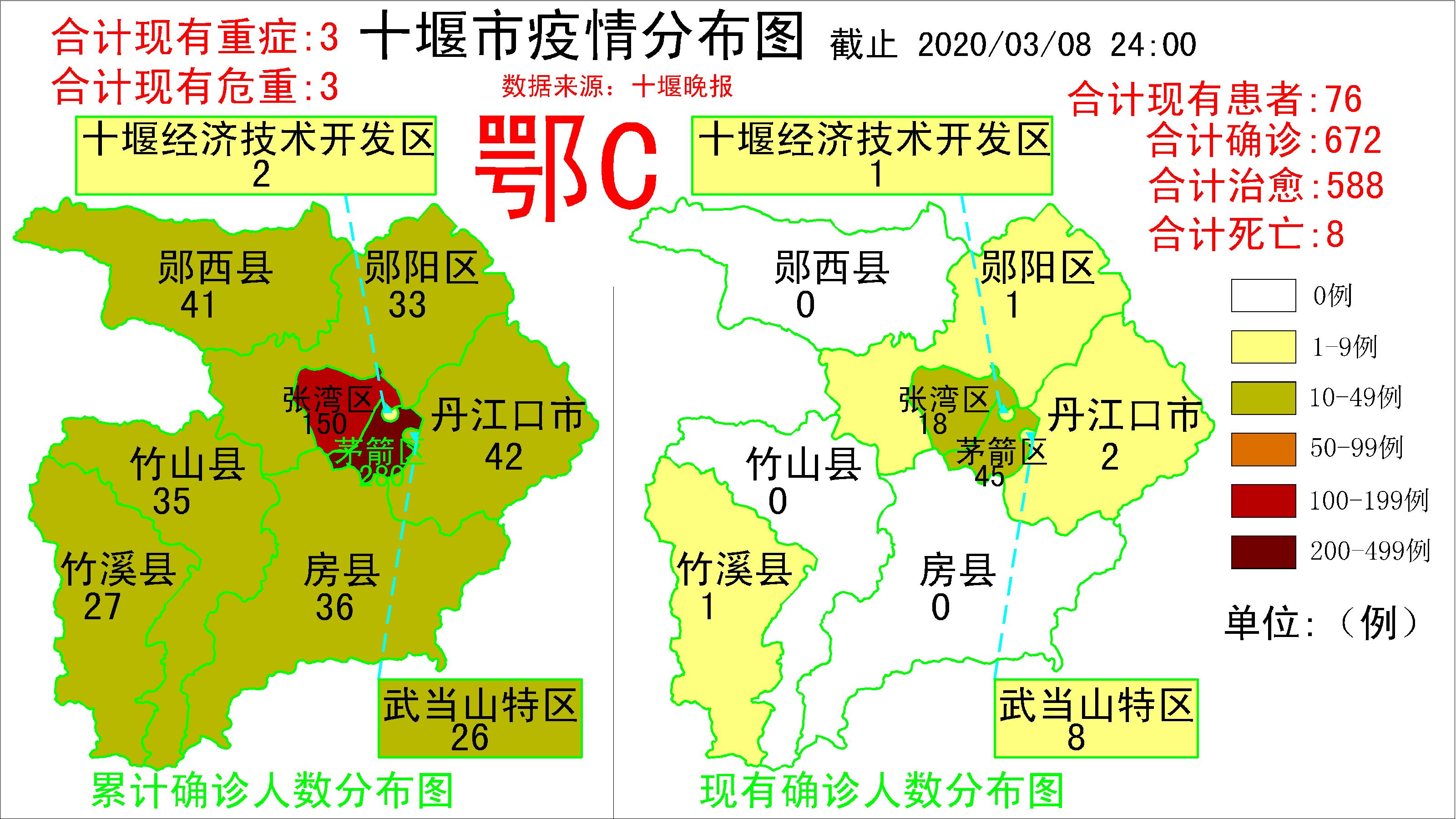 湖北及17市州疫情图发布!3月8日新冠肺炎疫情速览