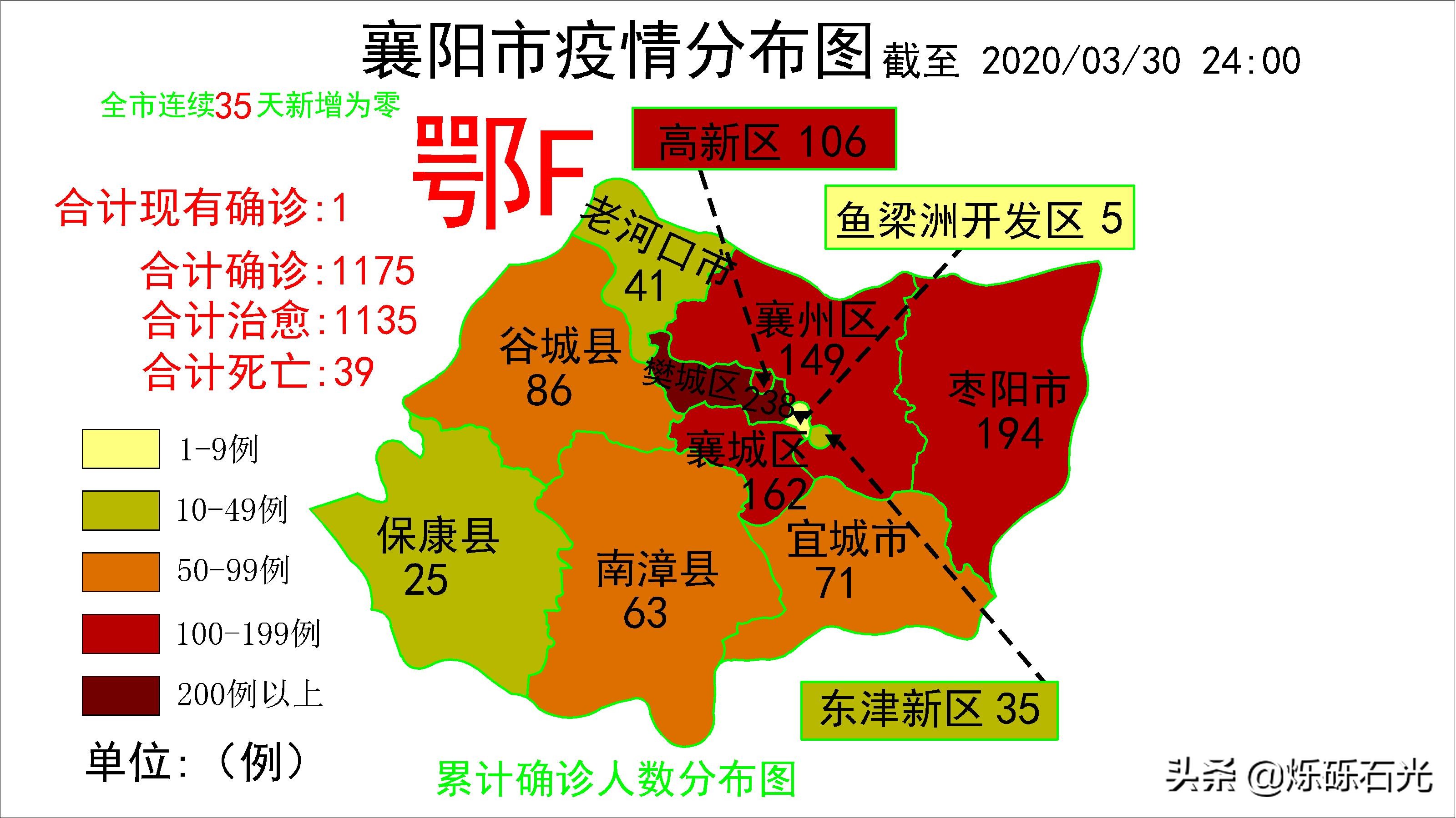 鄂州清零!3月30日新冠肺炎疫情速覽