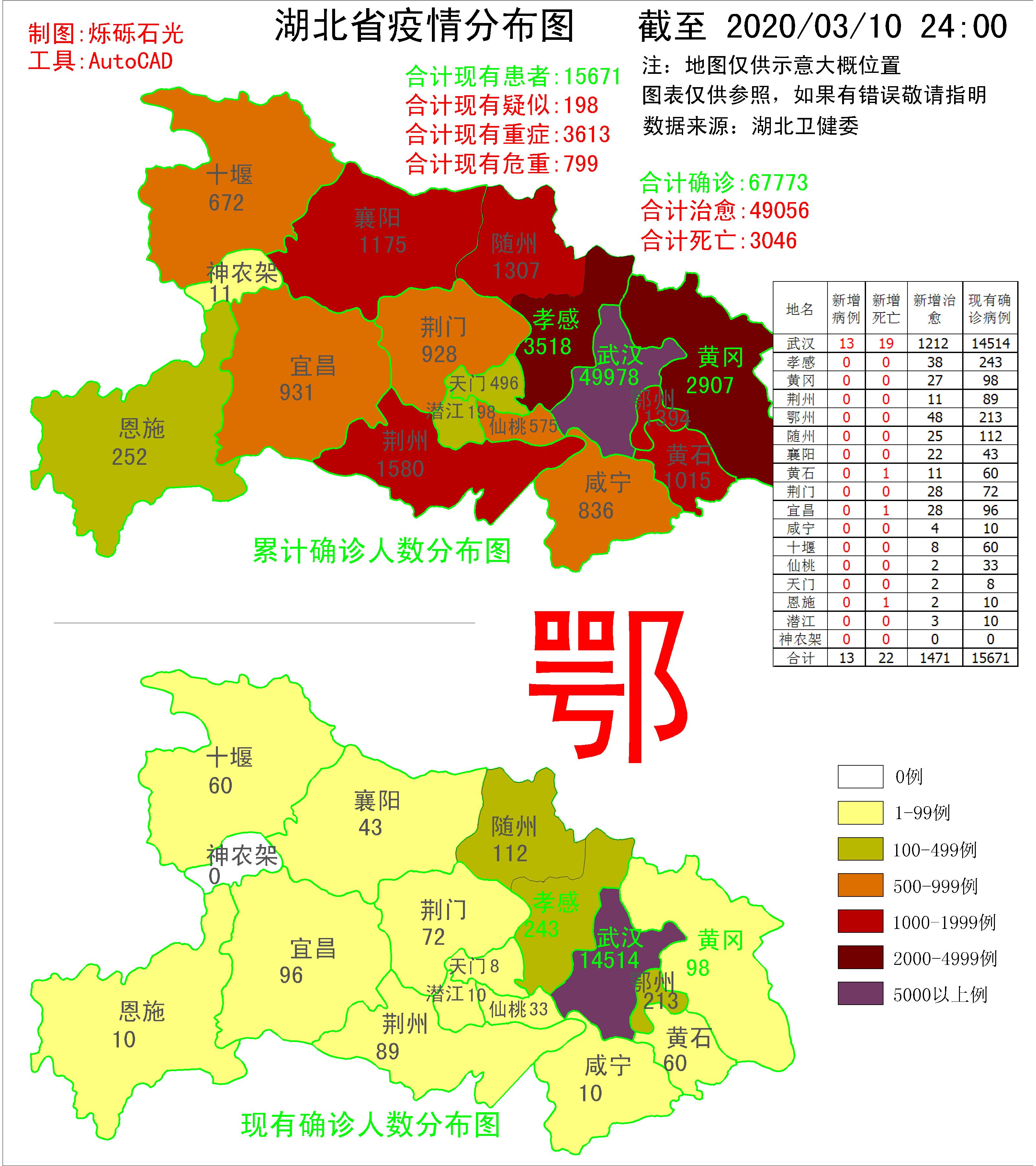 3月10日新冠肺炎疫情速覽(全國,湖北疫情圖發佈)